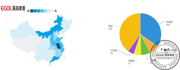全屋定制家具十大品牌招商加盟如何制定策略？