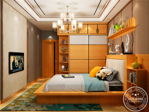 整體衣柜市場(chǎng)